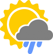 Oman Weather